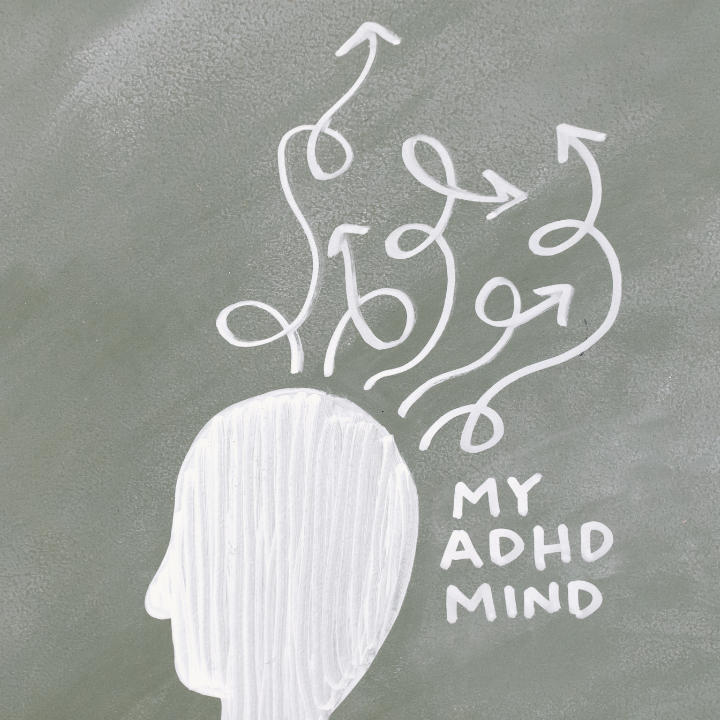 ADHD Mind