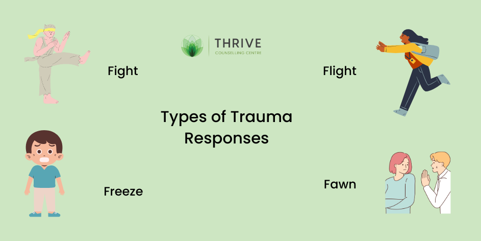 types of trauma response