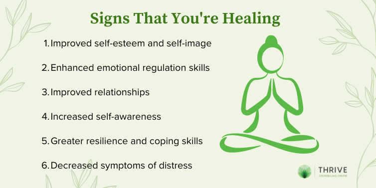 Signs That You're Healing From Attachment Trauma Infographic